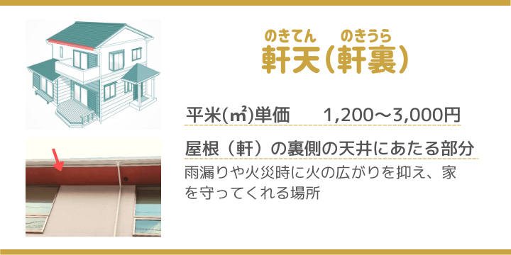 付帯部の塗装は重要 相場と塗れない箇所 材質を知ってトラブル回避 外壁塗装ハック